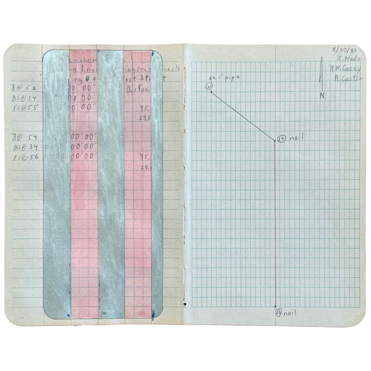 It Could Be That Perfume.