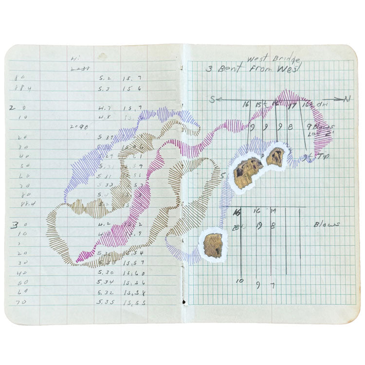 It's The Way You Whisper.