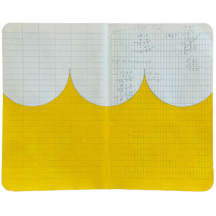 Stretched By Fewer Thoughts That Leave