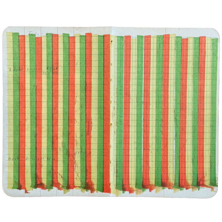 Surprise, Surprise, Surprise, Surprise.